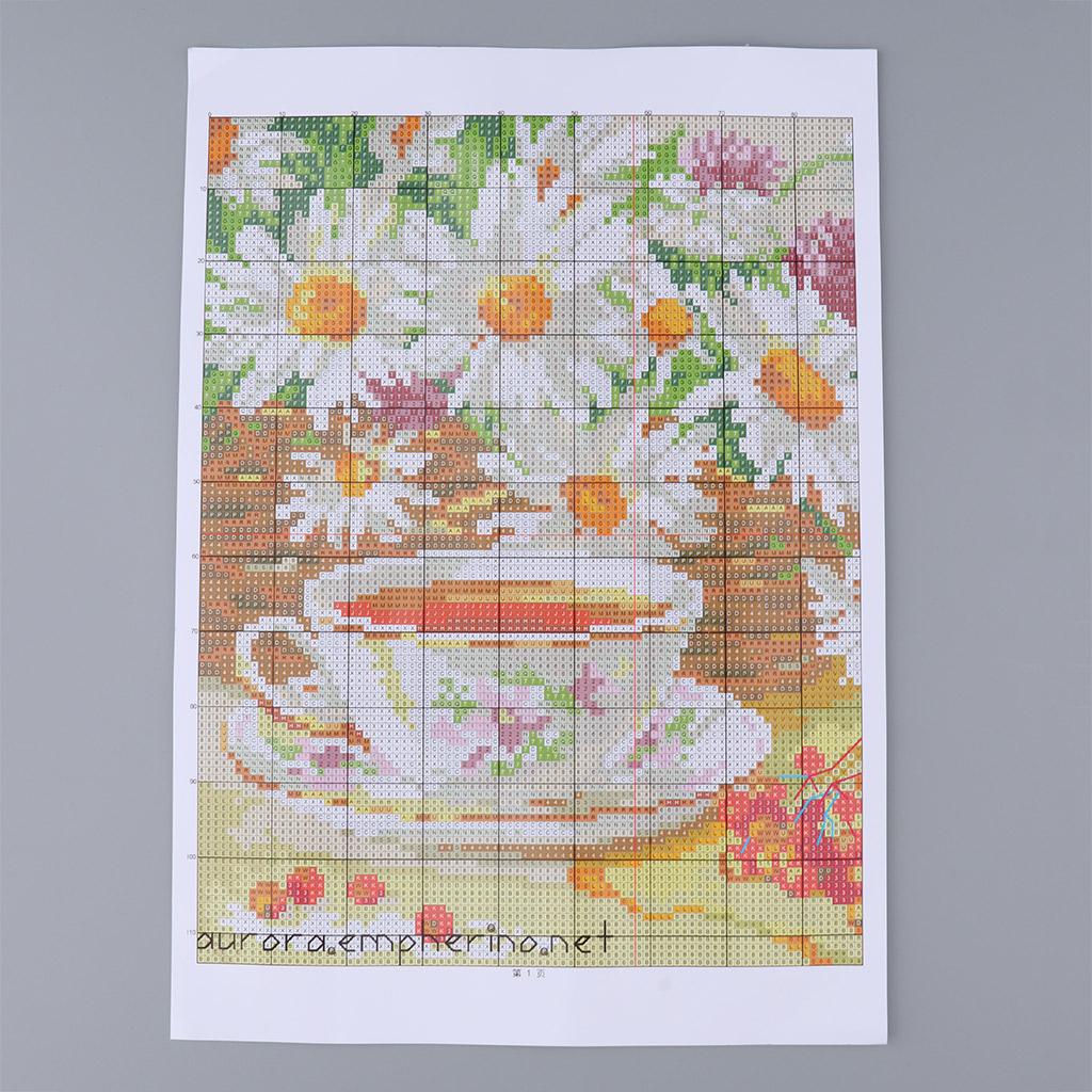 Cross Stitch Printed Canvas Ch - огляд і ціна Chamomile Tea