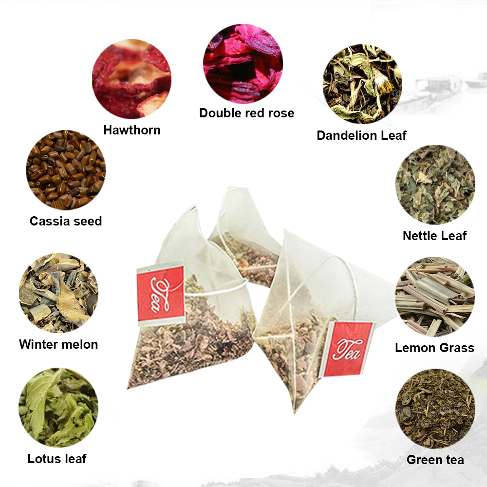 Natural 40 Days Herbal Skinny  - огляд і ціна Herbal Supplement