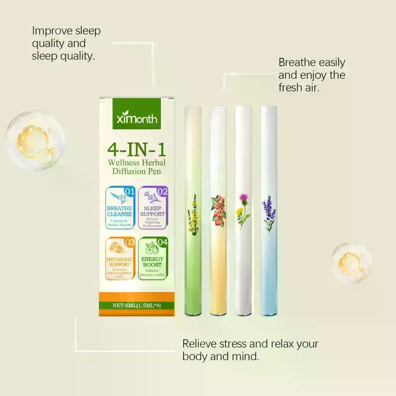 In 1 Herbal Diffuser Set Herba - огляд і ціна Herbal Tea